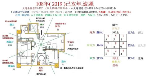 趙海穴 坐東北朝西南